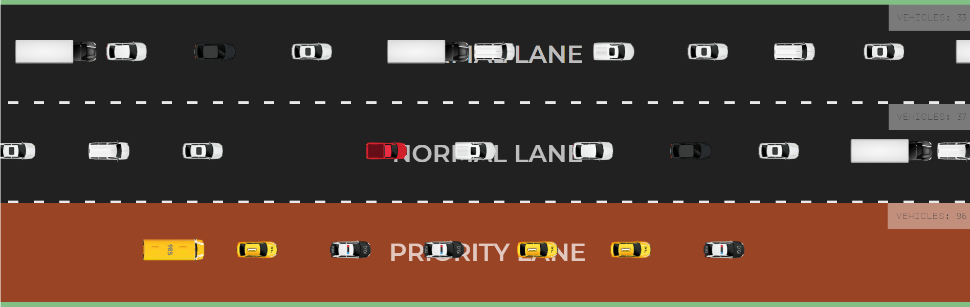 Traffic Simulation with HTML/CSS